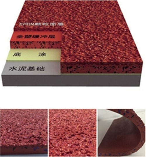 混合型塑膠跑道.jpg 混合型塑膠跑道.jpg