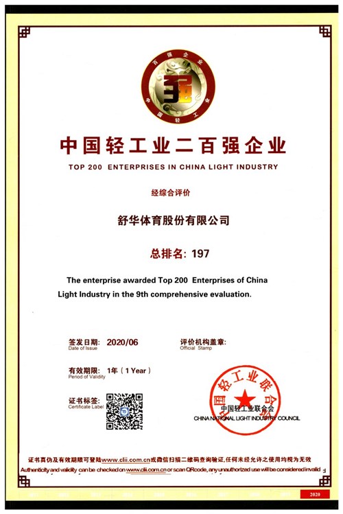 中國輕工業二百強企業 中國輕工業二百強企業