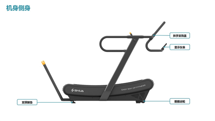 舒華SH-T901Z無動力跑步機結(jié)構(gòu).jpg